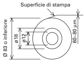 CITIZEN CBM-1000II - Specifiche carta da stampa e posizione di stampa - 3