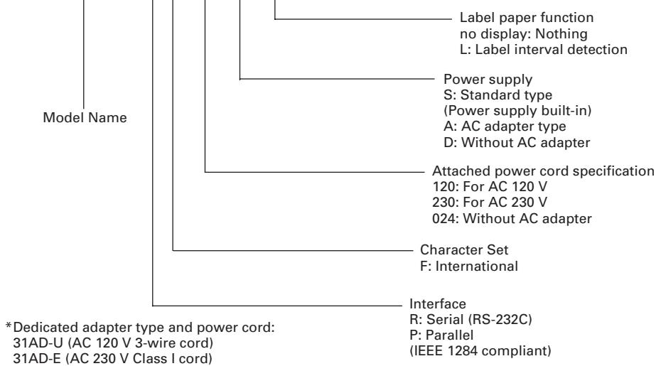 CITIZEN CBM-1000II - Model Classification - 1
