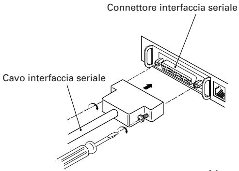 CITIZEN CBM-1000II - Connessione cavi interfaccia - 1