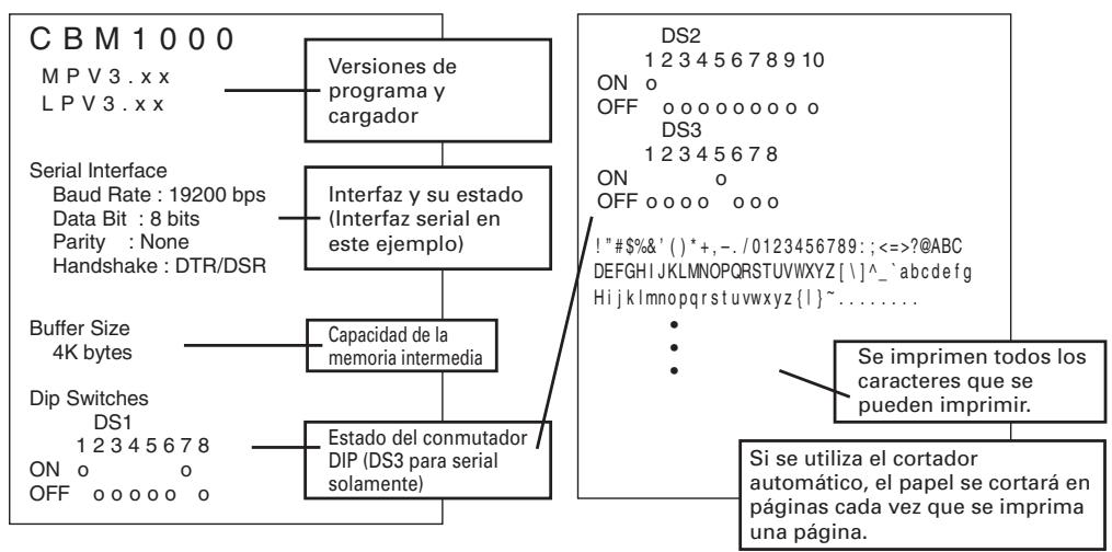 CITIZEN CBM-1000II - Autoimpresión - 1