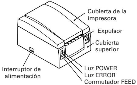CITIZEN CBM-1000II - Apariencia exterior y piezas componentes - 2
