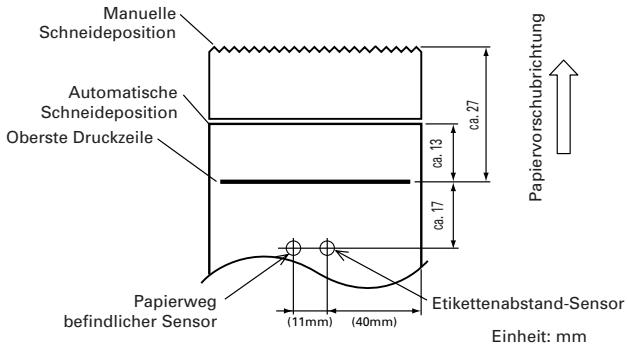 CITIZEN CBM-1000II - Sensor- und Papiermesserposition - 1
