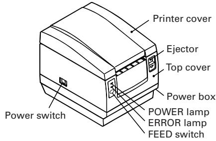 CITIZEN CBM-1000II - Outer Appearance and Component Parts - 1