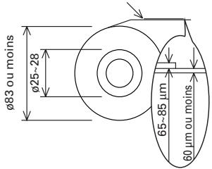 CITIZEN CBM-1000II - Spécifications du papier et position d'impression - 6