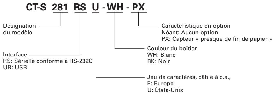 CITIZEN CT-S281 - Classification des modèles - 1