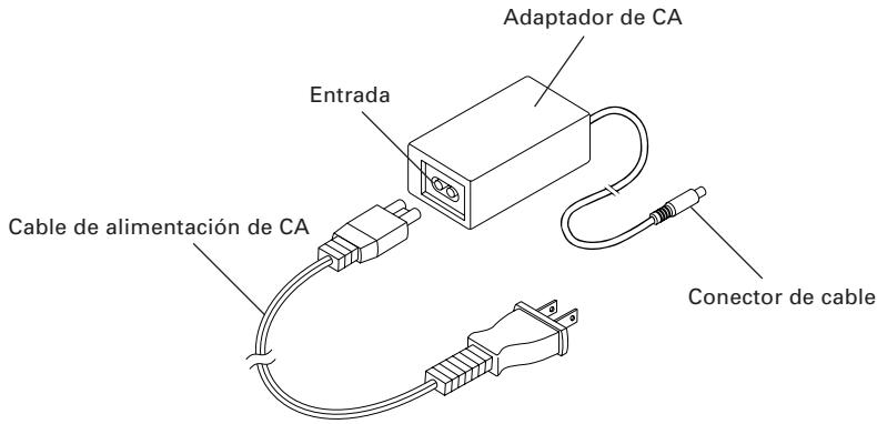 CITIZEN CT-S281 - Conexión del Adaptador de CA y del Cable de Alimentación de CA - 1