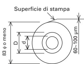CITIZEN CT-S281 - Carta di stampa - 2