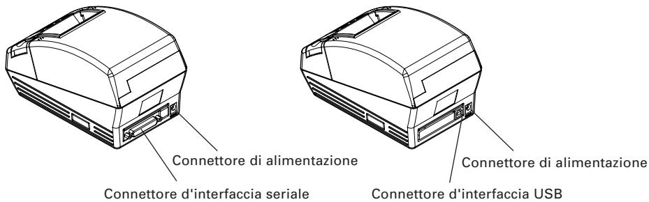 CITIZEN CT-S281 - Connettori posteriori - 1