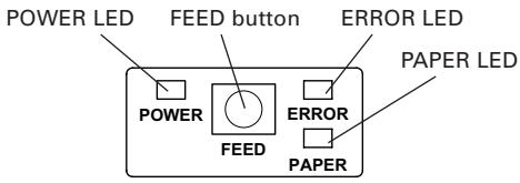 CITIZEN CT-S281 - Operation Panel - 1