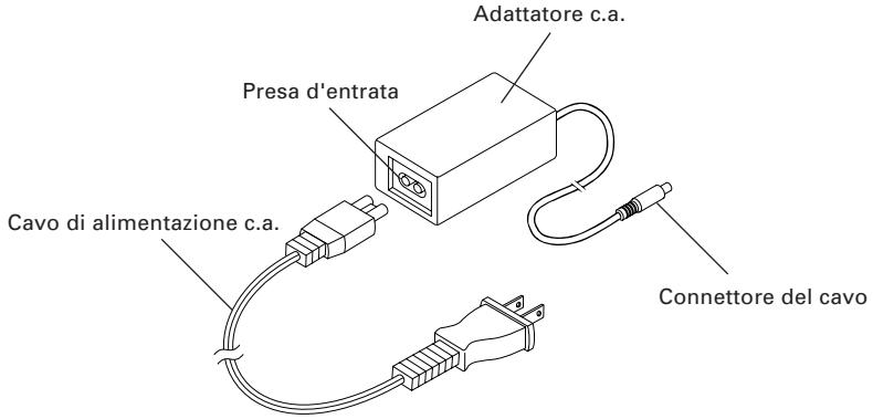 CITIZEN CT-S281 - Collegamento dell'adattatore c.a. e del cavo di alimentazione - 1
