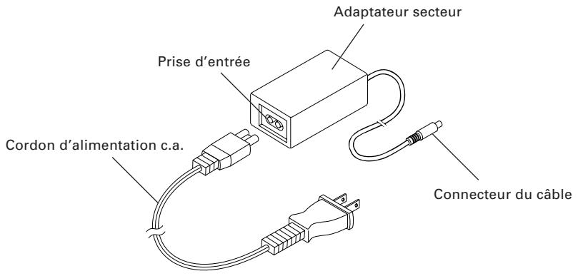 CITIZEN CT-S281 - Branchement de l'adaptateur secteur et du cordon d'alimentation - 1