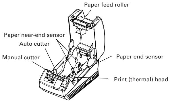 CITIZEN CT-S281 - Paper Cover Inside - 1