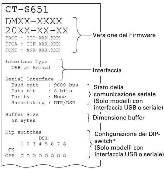CITIZEN CT-S651 - Stampa automatica (Autotest) - 1