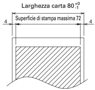 CITIZEN CT-S651 - Carta per la stampa - 2