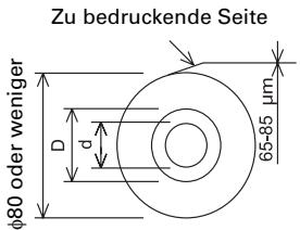 CITIZEN CT-S651 - Druckpapier - 3