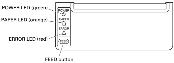 CITIZEN CT-S651 - Names of parts - 3
