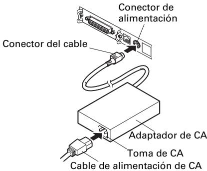 CITIZEN CT-S651 - Conexión del cable de alimentación de CA - 2