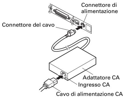 CITIZEN CT-S651 - Collegamento del cavo di alimentazione CA - 2
