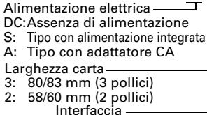 CITIZEN CT-S651 - Classificazione dei modelli - 1