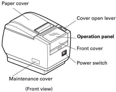 CITIZEN CT-S801 - Names of parts - 1