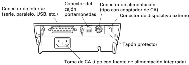 CITIZEN CT-S801 - Conectores,traseros - 1
