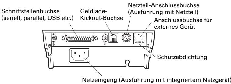 CITIZEN CT-S801 - Rückwärte Anschlüsse - 1