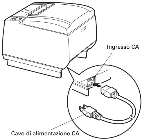 CITIZEN CT-S801 - Collegamento del cavo di alimentazione CA - 1