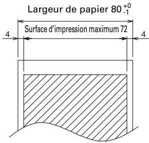 CITIZEN CT-S801 - Papier d'impression - 2