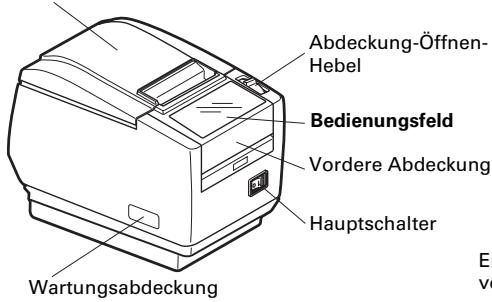 CITIZEN CT-S801 - Bezeichnungen der Komponenten - 1