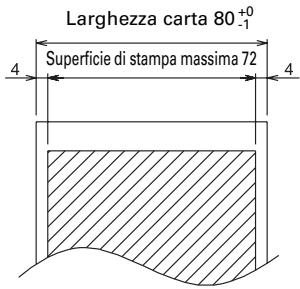CITIZEN CT-S801 - Carta per la stampa - 2