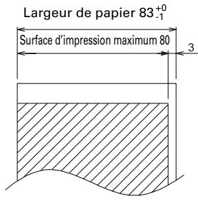 CITIZEN CT-S801 - Papier d'impression - 1