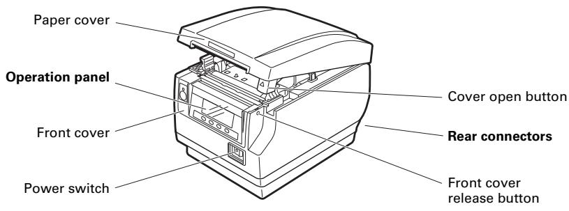 CITIZEN CT-S851 - Names of parts - 1