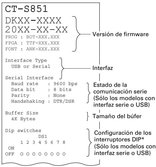 CITIZEN CT-S851 - Autodiagnostico - 2
