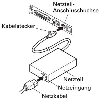 CITIZEN CT-S851 - Anschlieben des Netzkabels - 2