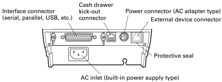 CITIZEN CT-S851 - Names of parts - 8