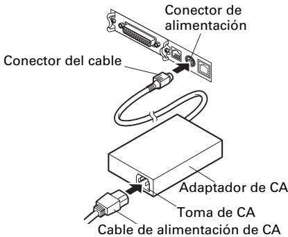 CITIZEN CT-S851 - Conexión del cable de alimentación de CA - 2