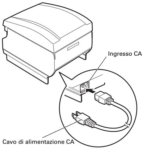 CITIZEN CT-S851 - Collegamento del cavo di alimentazione CA - 1