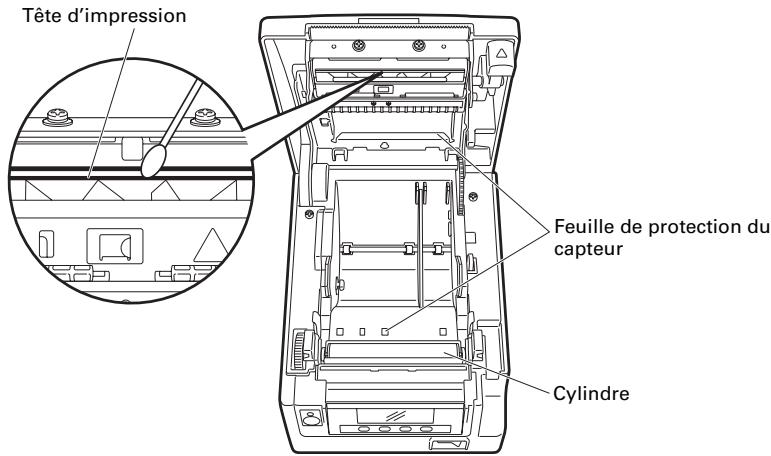 CITIZEN CT-S851 - Nettoyage périodique - 1