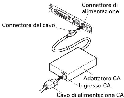 CITIZEN CT-S851 - Collegamento del cavo di alimentazione CA - 2