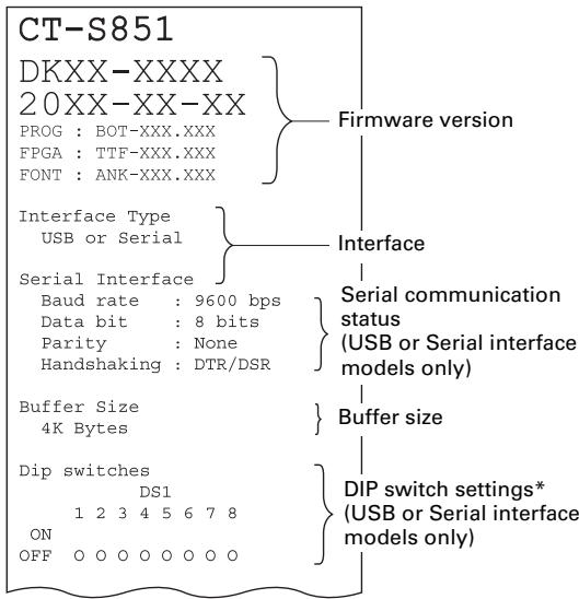 CITIZEN CT-S851 - Self test - 2