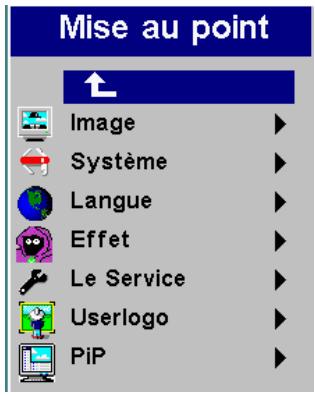 INFOCUS LP70+ - Menu mise au point - 1