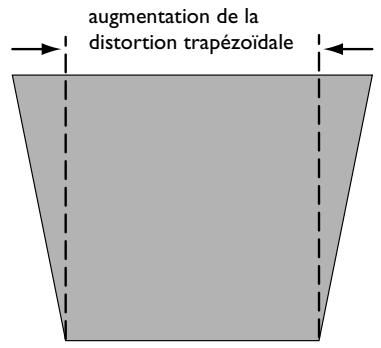 INFOCUS LP70+ - Boutons fléchés - 1