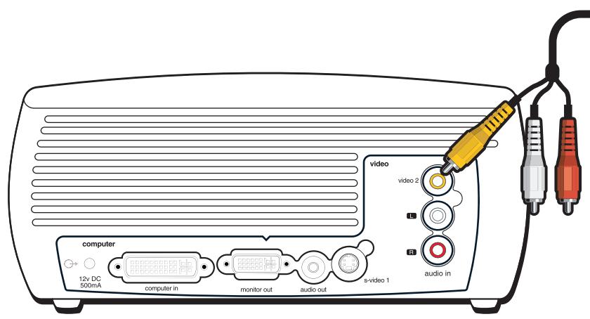 INFOCUS X2 - Optional Audio/Video Connections - 2