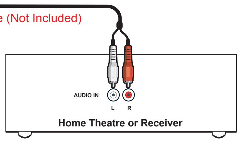 INFOCUS X2 - Optional Audio/Video Connections - 4