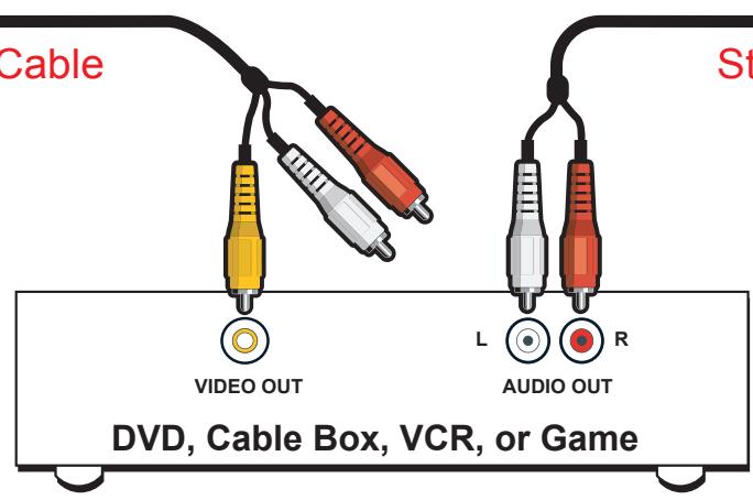INFOCUS X2 - Optional Audio/Video Connections - 3