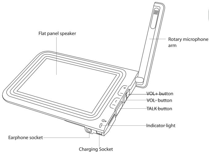 BLUETREK SURFACE SOUND COMPACT - Introduction - 1