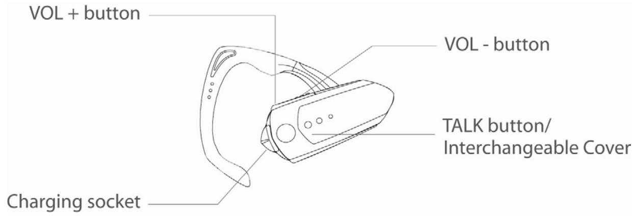 BLUETREK M2 - Introduction - 1