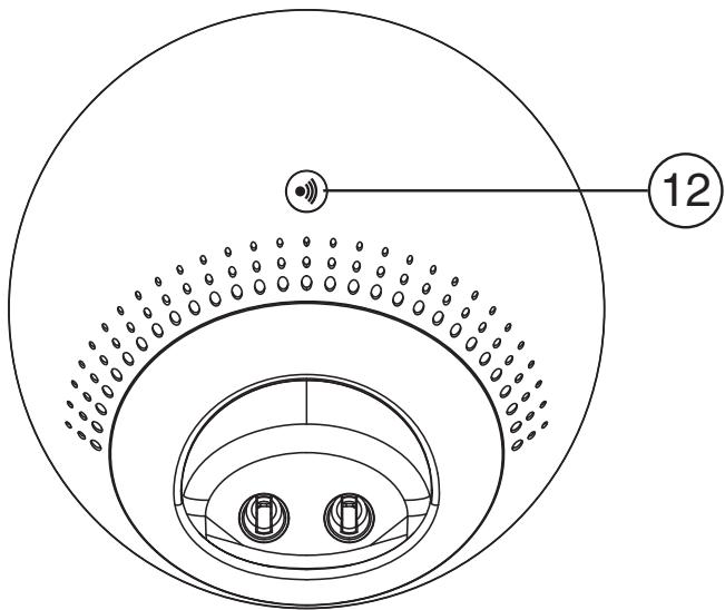TOPCOM ORBIT - Important - 2