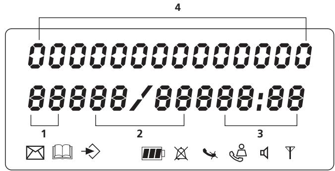 TOPCOM BUTLER 2405 - DISPLAY (LCD) - 1