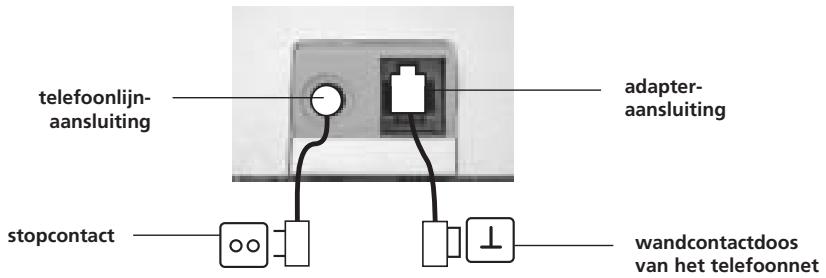 TOPCOM BUTLER 2410 - NUMMERWEERGAVE (CALLER ID/CLIP) 52 - 1